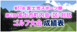 富士市町内会（区）対抗ゴルフ大会